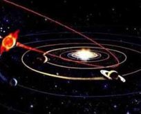 Güneş Sisteminin Onuncu Gezegeni: Nibiru – Planet X