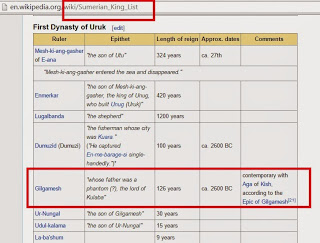 list of sumerian kings