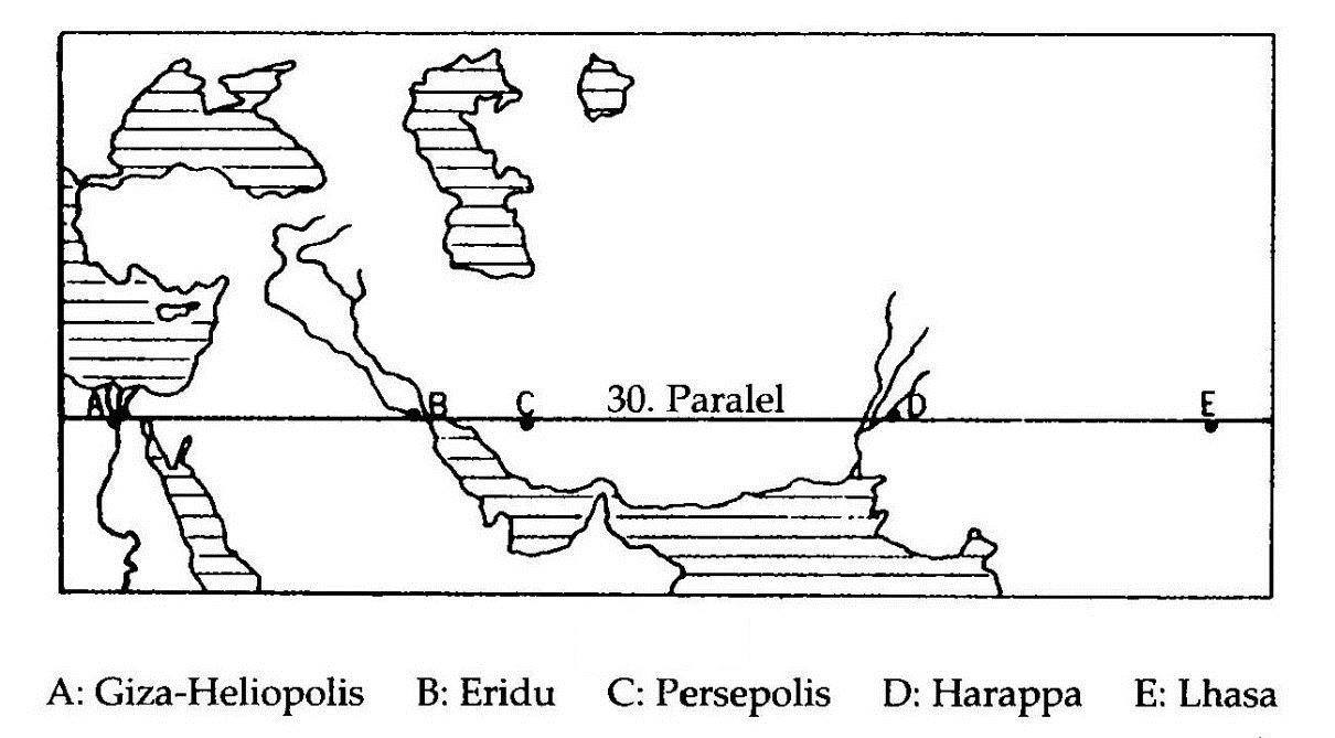 piramitler harita