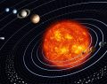 Astrolojik verilerle Kova çağı başlangıcı ve PlanetX’in keşfi