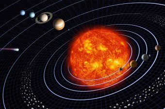 Astrolojik verilerle Kova çağı başlangıcı ve PlanetX’in keşfi
